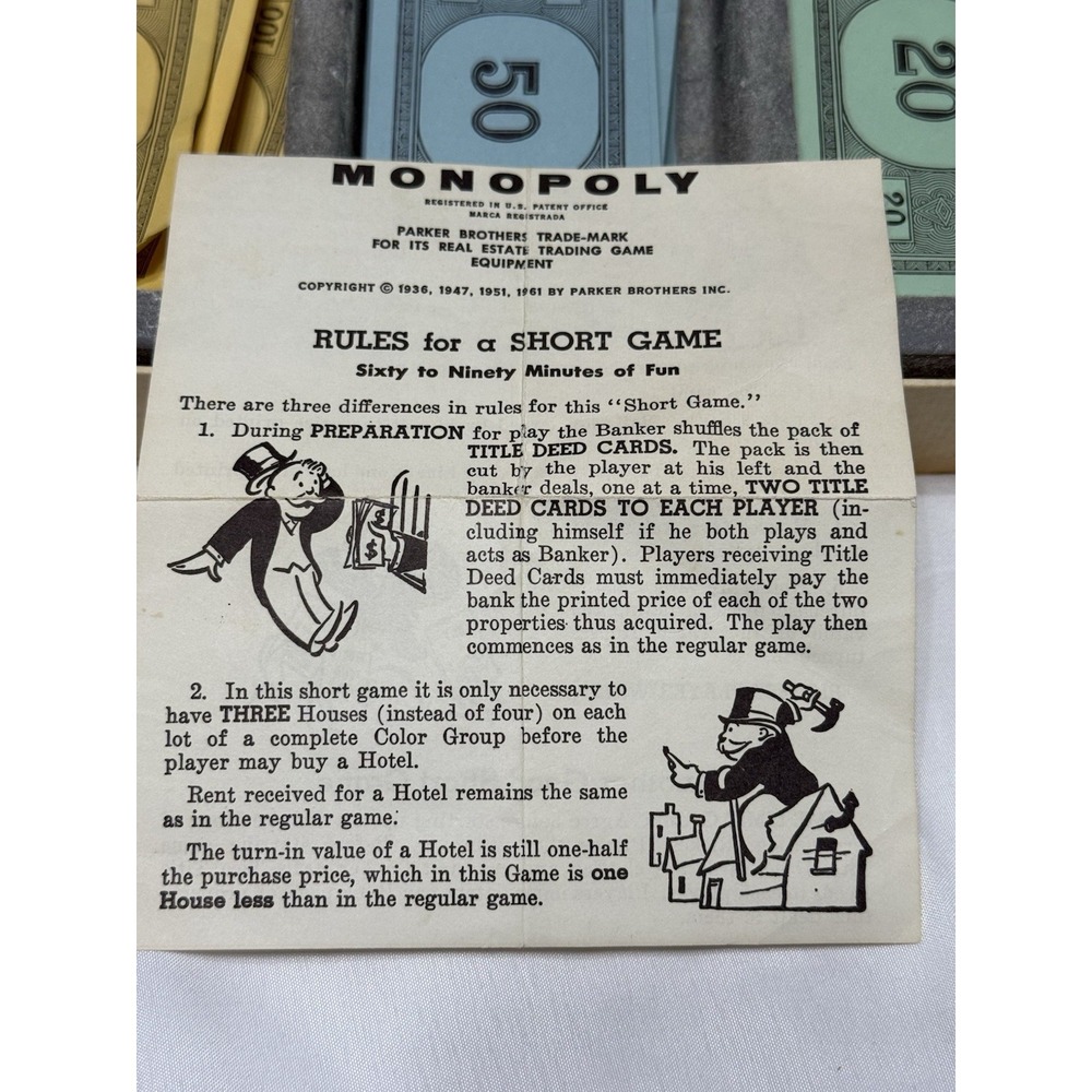 Vintage 1964 Monopoly Board Game Red Box‎ Parker Brothers (Complete Set) - Picture 16 of 16